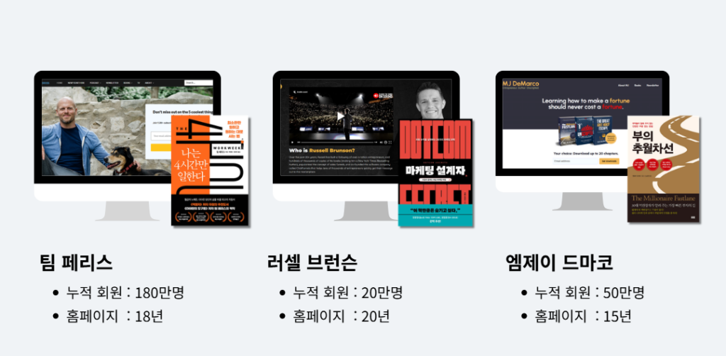 해외 구루들의 부의 추월차선 홈페이지 현황 